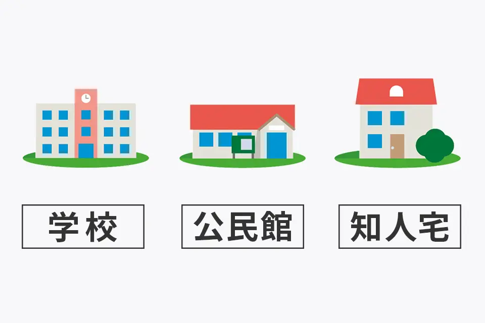 避難先を決める