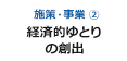 経済的ゆとりの創出