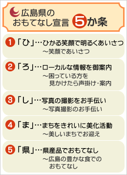 広島県おもてなし宣言５ヶ条