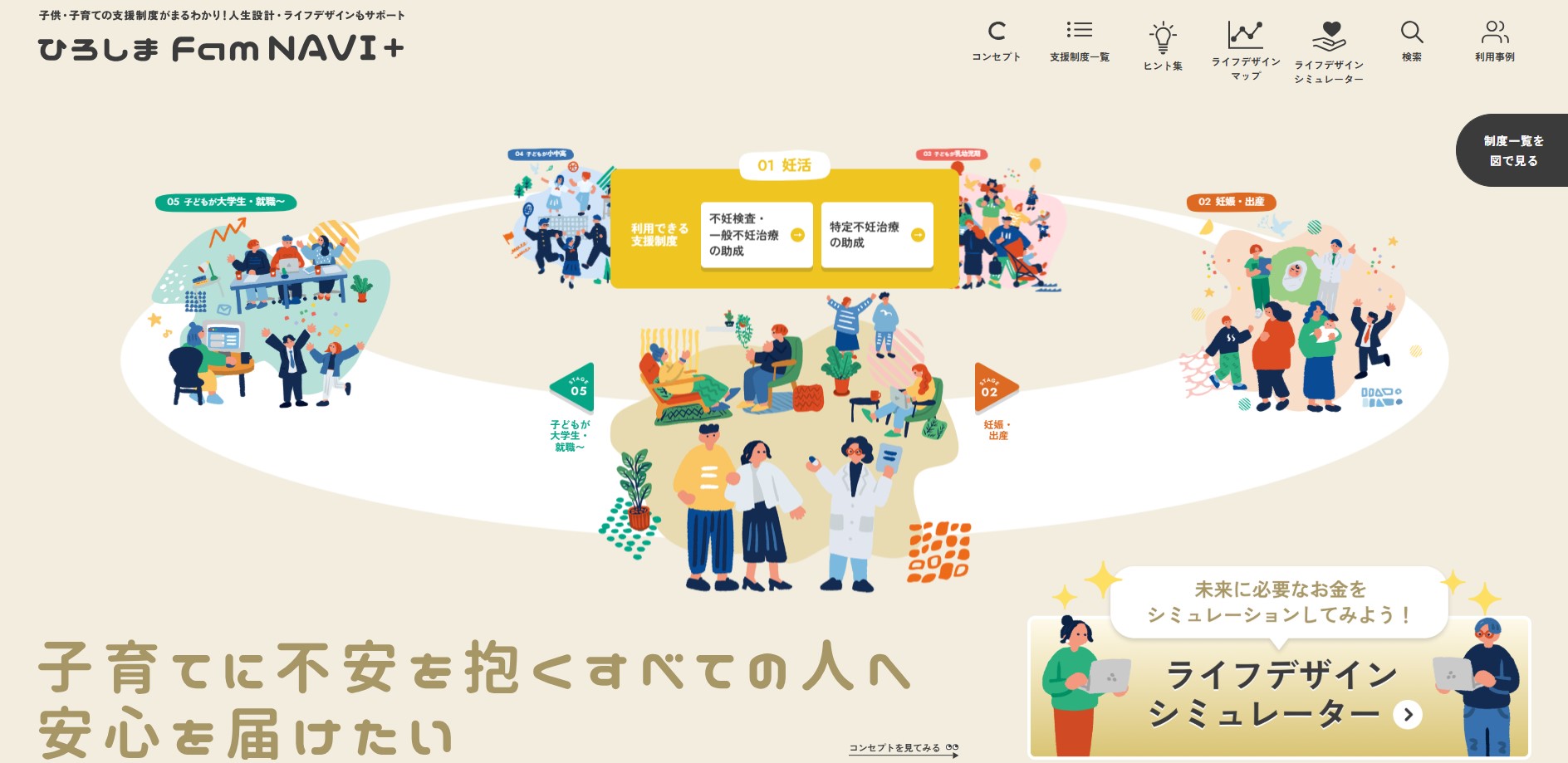 ひろしまFamNAVI＋