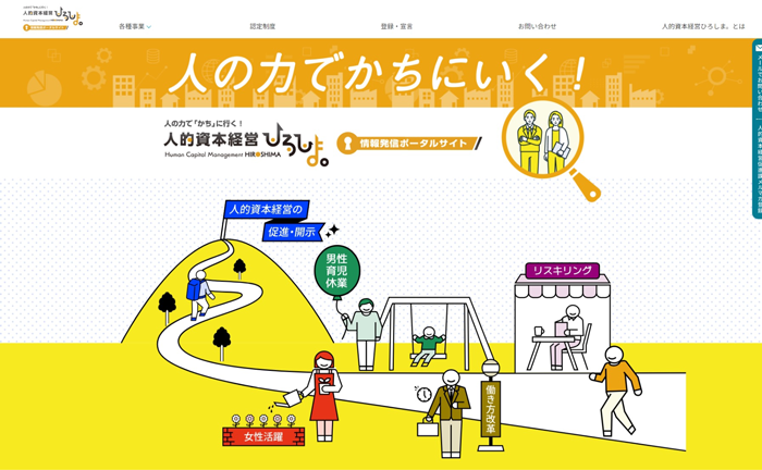 人的資本経営ひろしま。情報発信ポータルサイトバナー画像