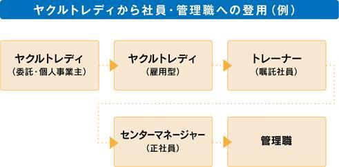 納品データ図１最終版.jpg