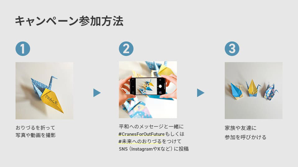 未来へのおりづるキャンペーン参加方法
