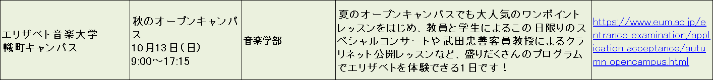 エリザベト音楽大学