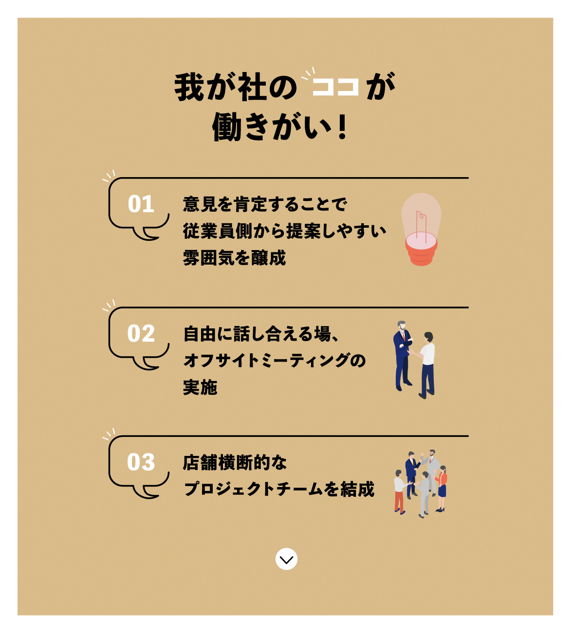 株式会社キャピタルコーポレーション＿我が社のココが働きがい！イラスト