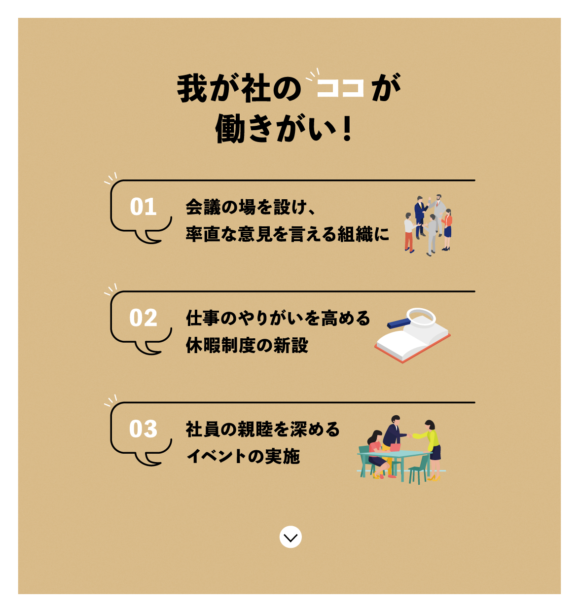 株式会社西岡工業＿我が社のココが働きがい！イラスト