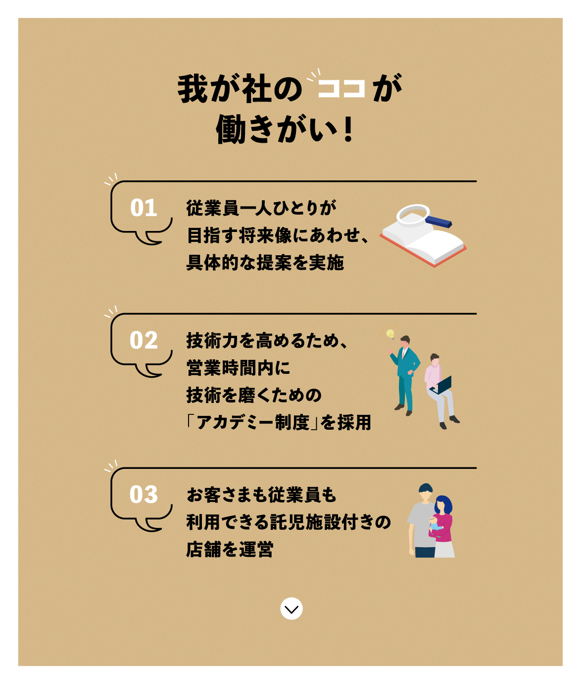 タカ・エンタープライズ有限会社＿我が社のココが働きがい！イラスト