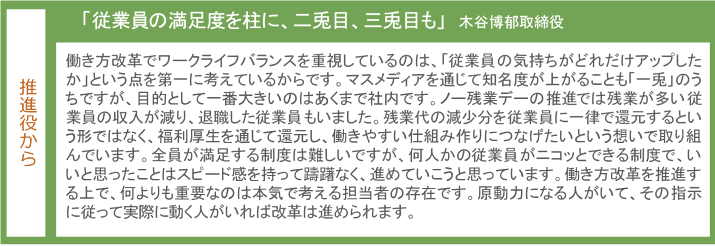 株式会社サタケ＿図＿推進役から