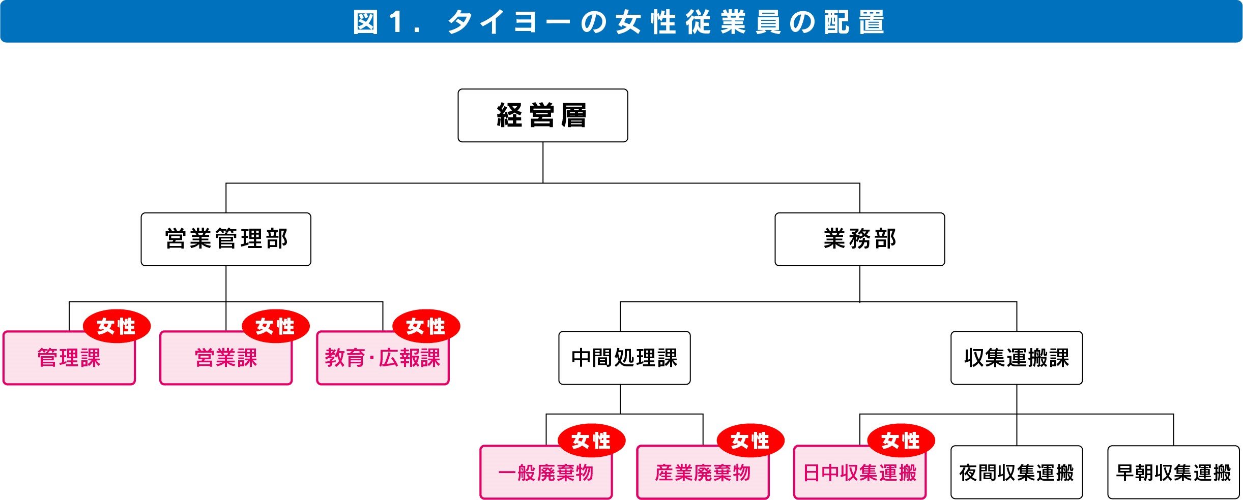 図1-1.jpg