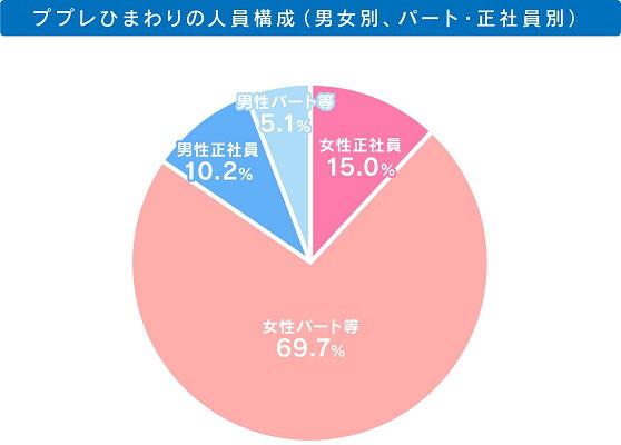 図１納品データ[1].jpg