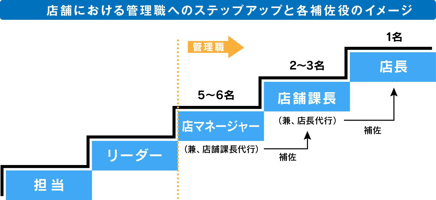 納品データ図２.jpg