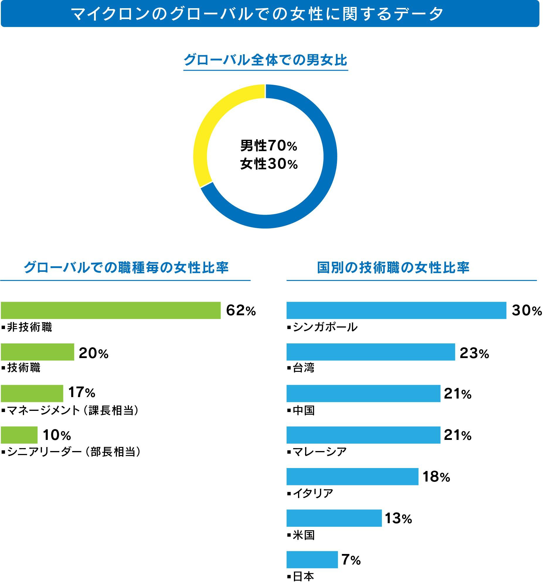 図１データ.jpg