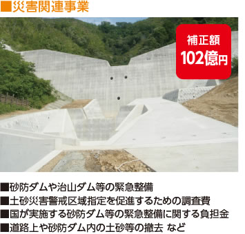 ■災害関連事業　補正額102億円　■砂防ダムや治山ダム等の緊急整備■土砂災害警戒区域指定を促進するための調査費■国が実施する砂防ダム等の緊急整備に関する負担金■道路上や砂防ダム内の土砂等の撤去 など