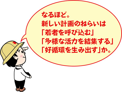 なるほど。新しい計画のねらいは「若者を呼び込む」「多様な活力を結集する」「好循環を生み出す」か。