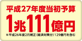 平成27年度当初予算1兆111億円　※平成26年度2月補正（経済対策分）129億円を含む