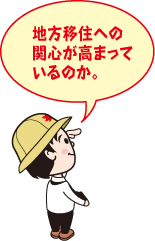  「地方移住への関心が高まっているのか。」