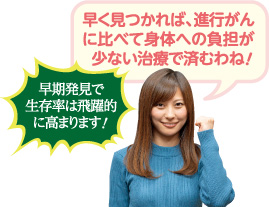 早期発見で生存率は飛躍的に高まります！　早く見つかれば、進行がんに比べて身体への負担が少ない治療で済むわね！