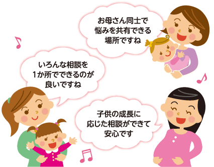 利用者の声のイメージ