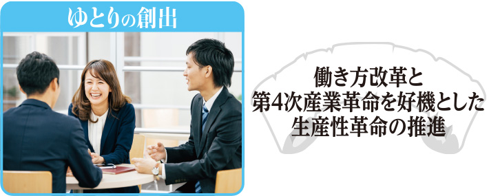 ゆとりの創出 働き方改革と第４次産業革命を好機とした生産性革命の推進