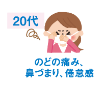 のどの痛み、鼻づまり、倦怠感