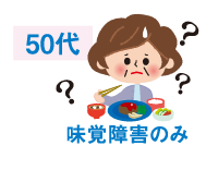 味覚障害のみ