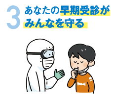 3あなたの早期受診がみんなを守る