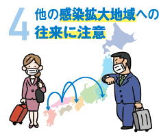 4他の感染拡大地域への往来に注意