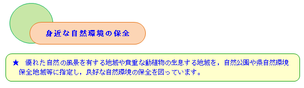 身近な自然環境の保全