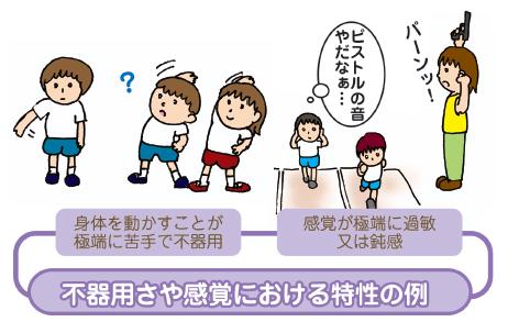 不器用さや感覚における特性の例　１　からだを動かすことが極端に苦手で不器用　２　感覚が極端に過敏または鈍感