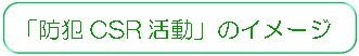 防犯CSR活動のイメージ図