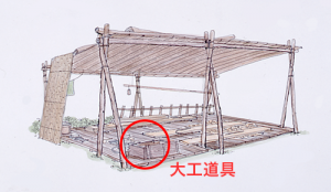 作事場のようす(写真)