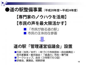 道の駅整備事業