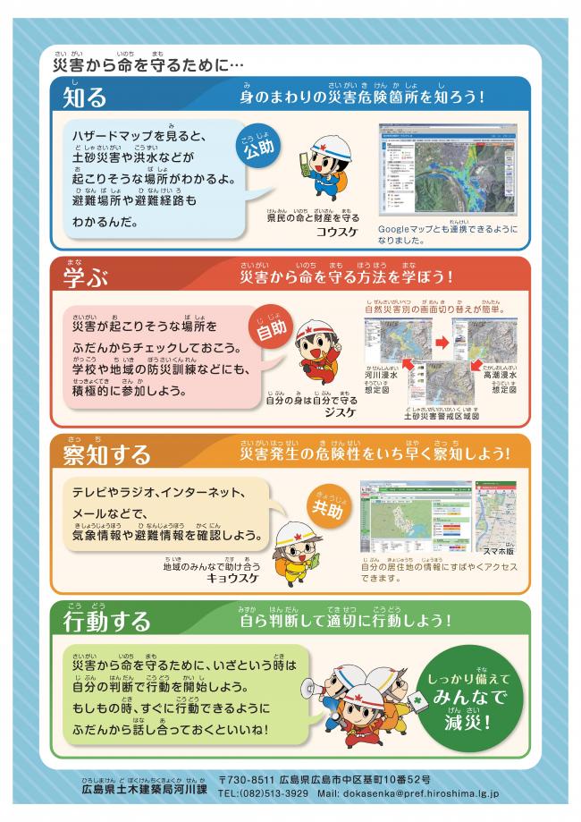 洪水ポータルひろしまパンフレット(裏面)