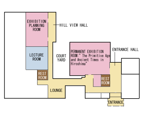 MUSEUM MAP