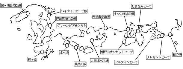 県内の海水浴場