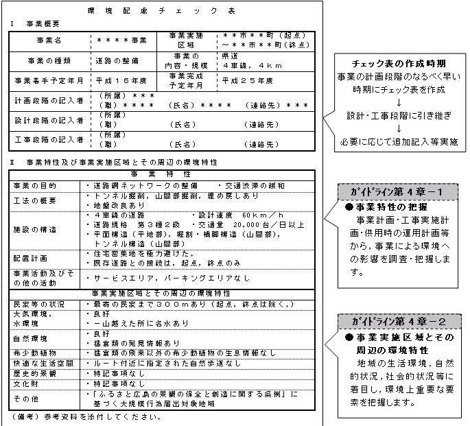 環境配慮チェック表