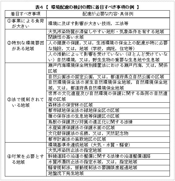 表４　環境配慮の検討の際に着目すべき事項の例