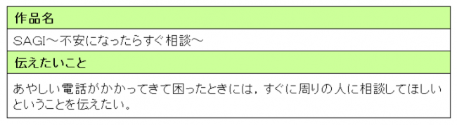 SAGI～不安になったらすぐ相談～