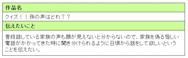 クイズ！！孫の声はどれ？？