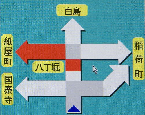 道路交通情報通信システムの図2