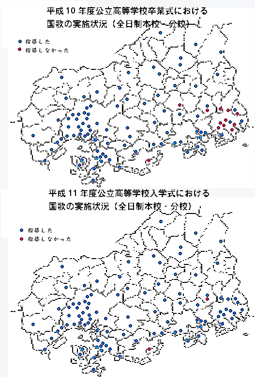 平成10年度・平成11年度公立高等学校卒業式における国歌の実施状況