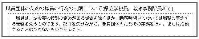 通達、通知の内容