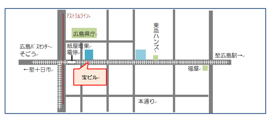 しごと館地図