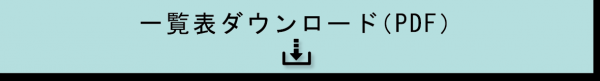 学べる学問分野・取得できる資格一覧