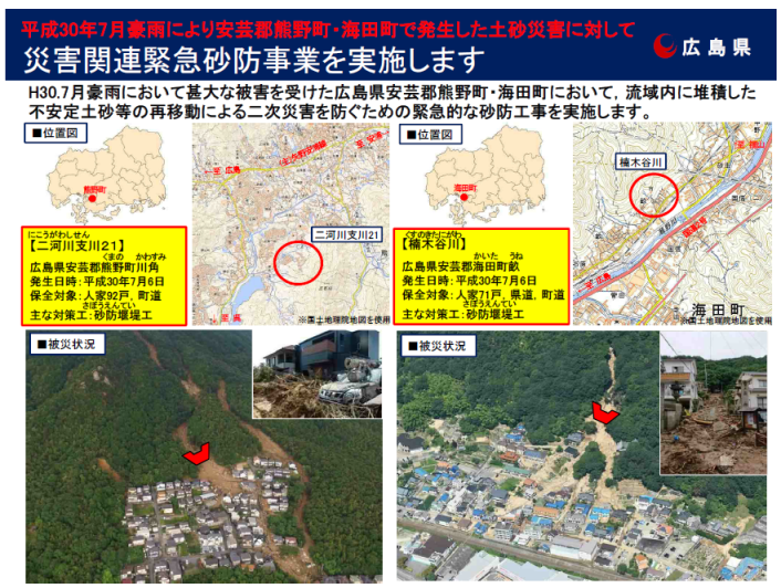 災害関連緊急砂防事業の概要の図