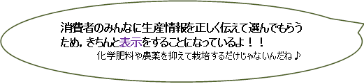 ガイドライン表示についてふきだし