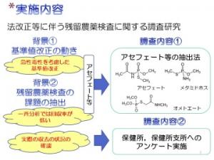 ３残留農薬に関する研究報告図