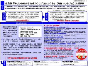 「ひろプロ」事業概要図