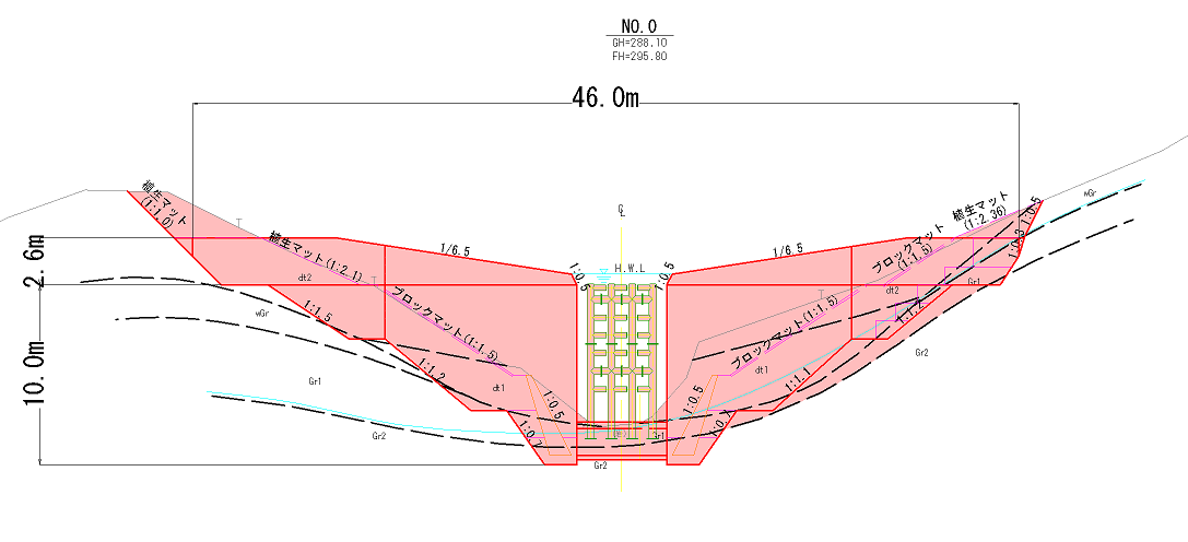 貞岡川　正面図