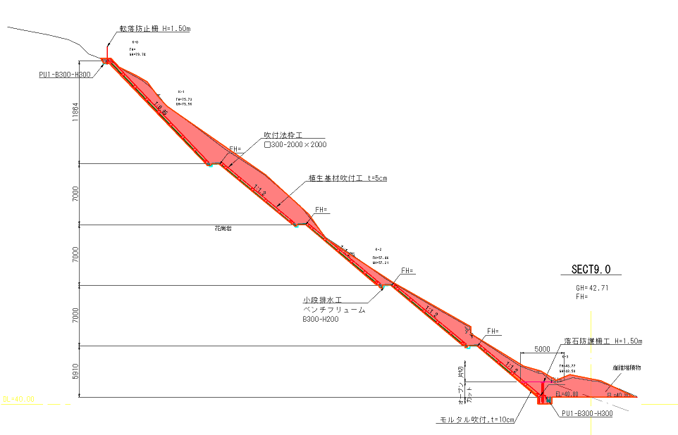 片山谷　標準断面図